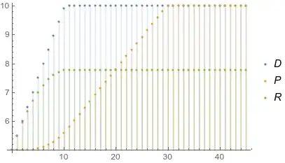 Mathematica graphics