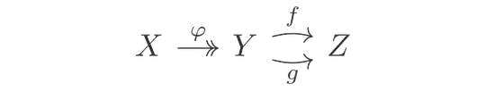 diagram corresponding to an epic morphism
