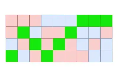 Counter Example