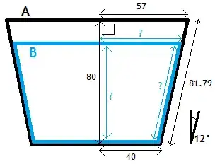 Nested frustum