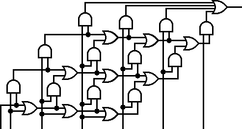 a 7-input majority network