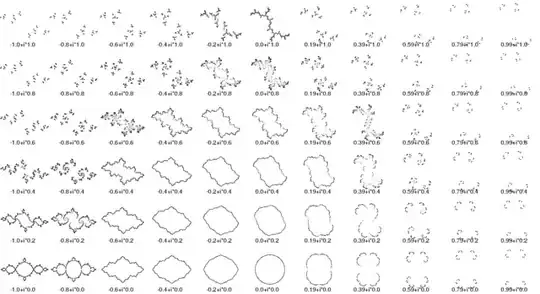 Julia sets in Mandelbrot, large details