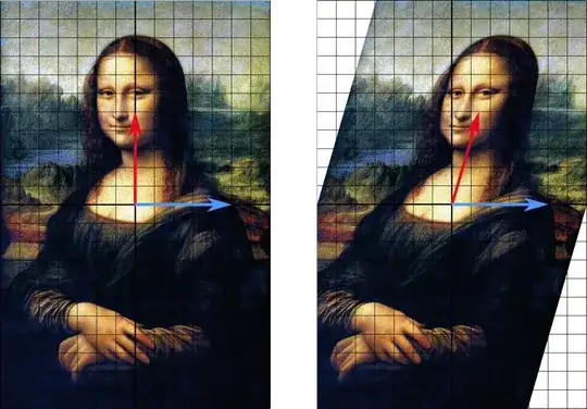 mona lisa shear