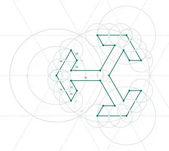 construction grid