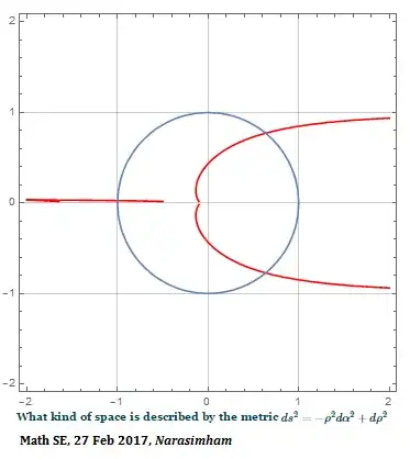 Metric_Like_Euclid