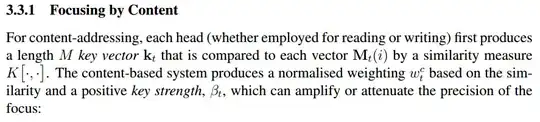 Extract from paper