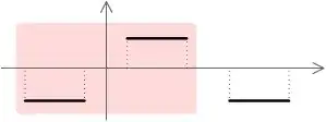 ![plot
