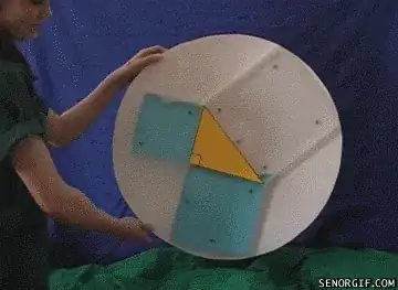 Proof of Pythagorean theorem