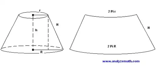 picture of cone and an unfolded bit of the curved surface