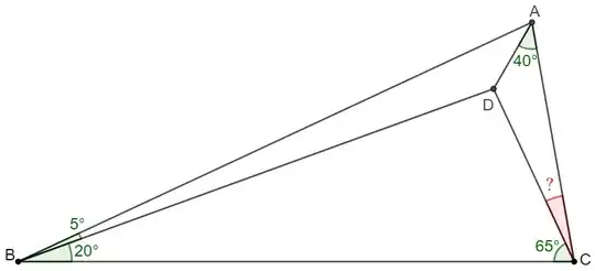 Problem Figure