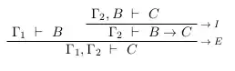 a derivation of cut