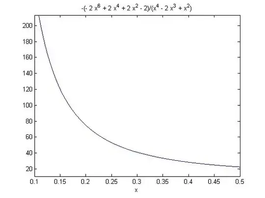 n_0=n_0(x)