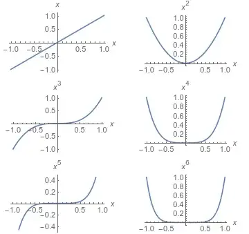 Mathematica graphics