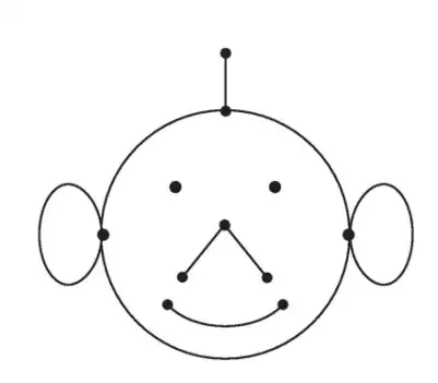 grin