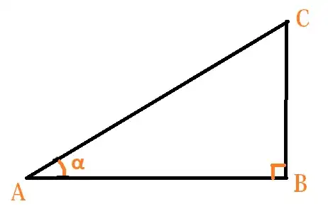 Figure - 1
