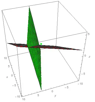 two given planes
