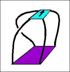Dirac