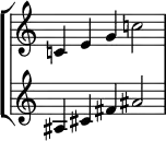 {
\override Score.TimeSignature #'stencil = ##f
\new StaffGroup <<
\new Staff { \clef treble \time 5/4 \hide Staff.TimeSignature \set Score.tempoHideNote = ##t \tempo 4 = 128 c'!4 e' g' c''!2 }
\new Staff { \clef treble \time 5/4 \hide Staff.TimeSignature ais4 cis' fis' ais'2 }
>> }