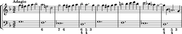 { \new StaffGroup << \new Staff \relative c''' { \set Staff.midiInstrument = #"violin" \set Score.tempoHideNote = ##t \clef treble \tempo "Adagio" 2 = 55 \key d \minor \time 3/2 g4 fis4 g4 a4 bes2 a2 f!2 d2 g2 g4 fis4 g4 a4 bes2 a2. g4 g2 g4 fis4 g4 a4 b2 b4 c4 d4 b4 c2 bes!4 aes4 g2~ g4 bes,4 a!2. g4} \new Staff \relative c' { \set Staff.midiInstrument = #"piano" \set Score.tempoHideNote = ##t \clef bass \key d \minor \time 3/2 g1. f1. es1. d1. g1. f1. es1. d1. } \new FiguredBass \figuremode { s1. <6>1. <7>2 <6>1 <6 4>2 <5 4>2 <3>2 s1. s1. s1. <6 4>2 <5 4>2 <3>2 } >> }