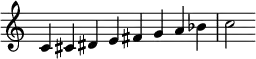 {
\override Score.TimeSignature #'stencil = ##f
\relative c' {
\clef treble \key c \major \time 8/4
c4 cis dis e fis g a bes c2
} }