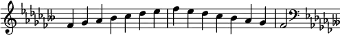 {
\omit Score.TimeSignature \relative c' {
\key fes \major \time 7/4 fes ges aes beses ces des ees fes ees des ces beses aes ges fes2
\clef F \key fes \major
} }
