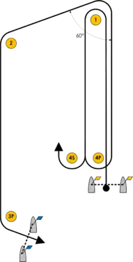 60° Trapezoid Inner Course (I)