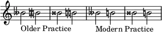 {
\omit Score.TimeSignature \relative c'' {
beses2_"Older Practice" \tweak Accidental.restore-first ##t b bisis \tweak Accidental.restore-first ##t b beses_"Modern Practice" b bisis b
} }