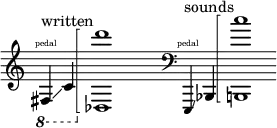 {
\new Staff \with { \remove "Time_signature_engraver" }
\clef treble \key c \major ^ \markup "written" \cadenzaOn
\tweak font-size #-2 \ottava #-1 fis, \finger \markup \text "pedal" \glissando c
\ottava #0 \arpeggioBracket <des d'''>1 \arpeggio
\once \hide r1
\clef bass ^ \markup "sounds"
\tweak font-size #-2 e,,4 \finger \markup \text "pedal" \glissando bes,,4
\arpeggioBracket <b,, c''>1 \arpeggio
}