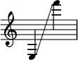 {
\override Score.SpacingSpanner.strict-note-spacing = ##t
\set Score.proportionalNotationDuration = #(ly:make-moment 1/8)
\override Score.TimeSignature #'stencil = ##f
\relative c {
\time 2/4
\ottava #0 e4 \glissando f'''
}
}