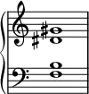{
\override Score.TimeSignature #'stencil = ##f
\new PianoStaff <<
\new Staff <<
\relative c' {
\clef treble \key c \major \time 4/4
<dis gis>1
}
>>
\new Staff <<
\relative c {
\clef bass \key c \major \time 4/4
<f b>1
}
>>
>>
}