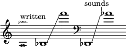 {
\new Staff \with { \remove "Time_signature_engraver" }
\clef treble \key c \major ^ \markup "written" \cadenzaOn
\tweak font-size #-2 a1 \finger \markup \text "poss."
bes1 \glissando f'''1
\clef bass ^ \markup "sounds"
des,1 \glissando aes'1
}