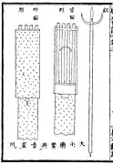 A barrel holder which doubles as a shield from the Shenqipu, 1598.