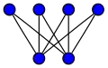 K
2
,
4
{\displaystyle K_{2,4}}