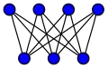 K
3
,
4
{\displaystyle K_{3,4}}