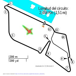 Buenos Aires