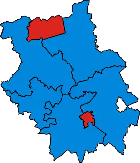 2017