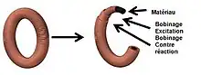 Brown doughnut illustration