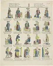 Print about fashion