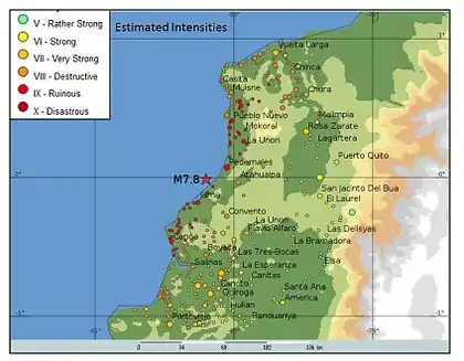 Intensity by settlements