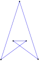 Irregular, d2
