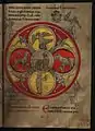 Vision of the Lamb and of the Four Symbols, f.90