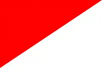 Central Sulawesi Youth Movement