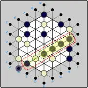 (ex.1) Black places on B1 and pushes to C2 &nbsp;(B)B1→C2&nbsp;, creating a line of four Black pieces in a row at E4-F5-G6-H7. In this case, the entire line from C2 to H7 is taken off the board. The five Black pieces are returned to the Black player's reserves and the single White piece is captured by Black.