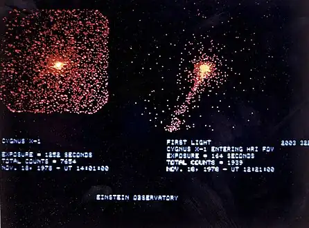 Cygnus X-1