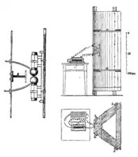 Hertz's 450&nbsp;MHz transmitter; a 26&nbsp;cm dipole with spark gap at focus of a sheet metal parabolic reflector