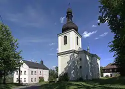 Church of Saint Leonard