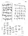 Two versions of Melitensia Tertia and of Melitensia Quarta, in Gesenius's 1837 Scripturae Linguaeque Phoeniciae Monumenta