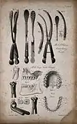 Surgical instruments