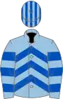 Light blue, royal blue chevrons, hooped sleeves, striped cap