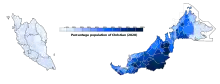 Christian